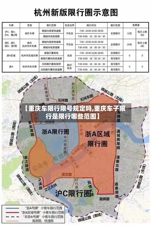 【重庆车限行限号规定吗,重庆车子限行是限行哪些范围】-第3张图片