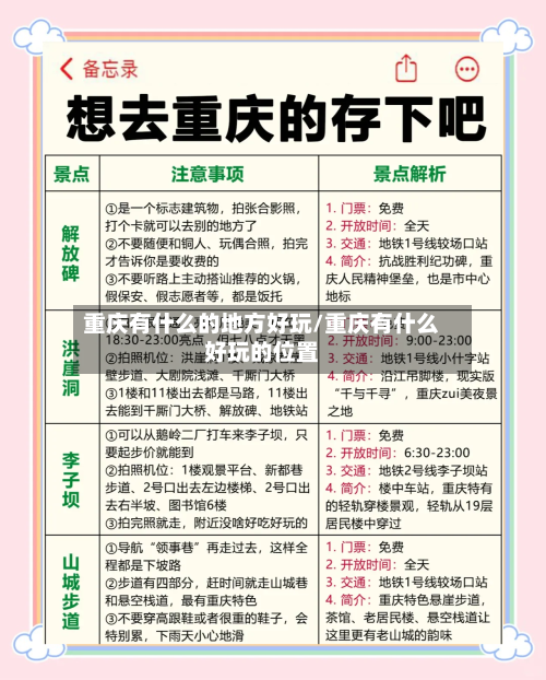重庆有什么的地方好玩/重庆有什么好玩的位置