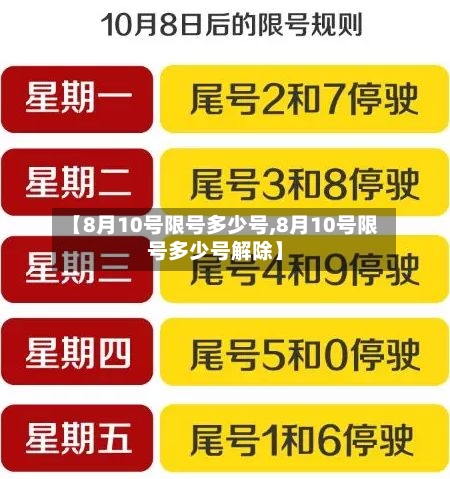 【8月10号限号多少号,8月10号限号多少号解除】-第3张图片