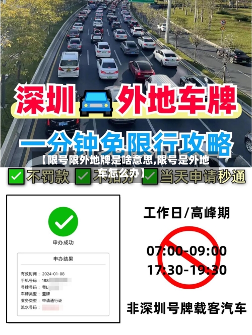【限号限外地牌是啥意思,限号是外地车怎么办】