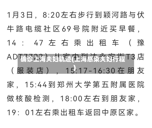 确诊上海夫妇轨迹(上海感染夫妇行程)-第3张图片