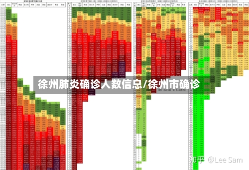 徐州肺炎确诊人数信息/徐州市确诊