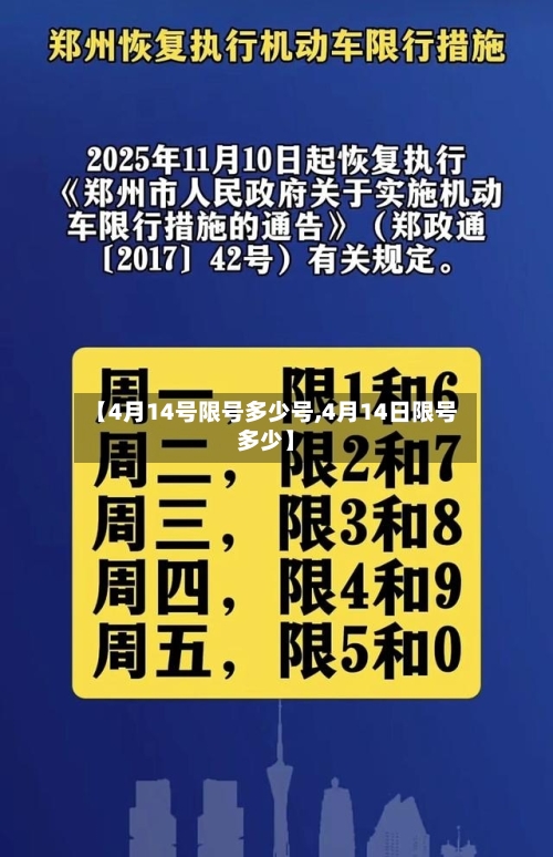 【4月14号限号多少号,4月14日限号多少】-第2张图片