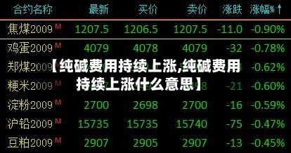 【纯碱费用持续上涨,纯碱费用持续上涨什么意思】-第2张图片