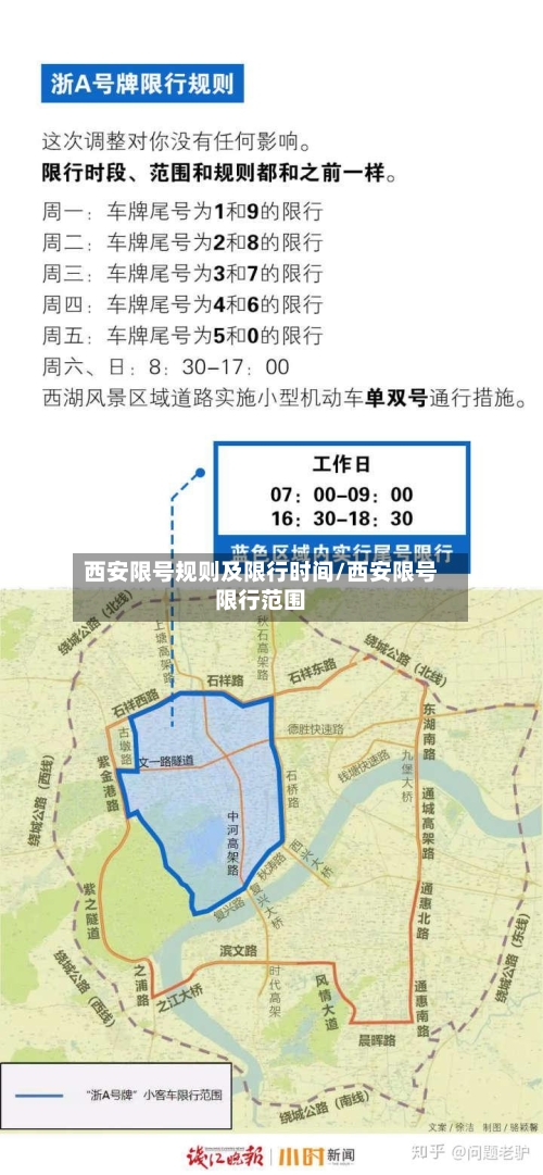 西安限号规则及限行时间/西安限号限行范围-第2张图片