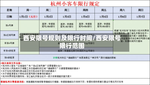 西安限号规则及限行时间/西安限号限行范围