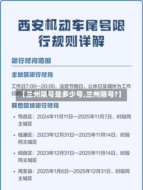 【兰州限号是多少号,兰州限号?】-第3张图片