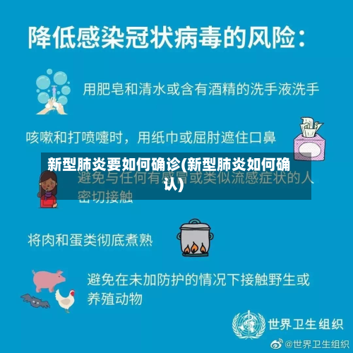 新型肺炎要如何确诊(新型肺炎如何确认)-第3张图片