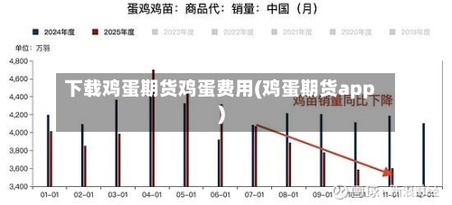 下载鸡蛋期货鸡蛋费用(鸡蛋期货app)-第3张图片
