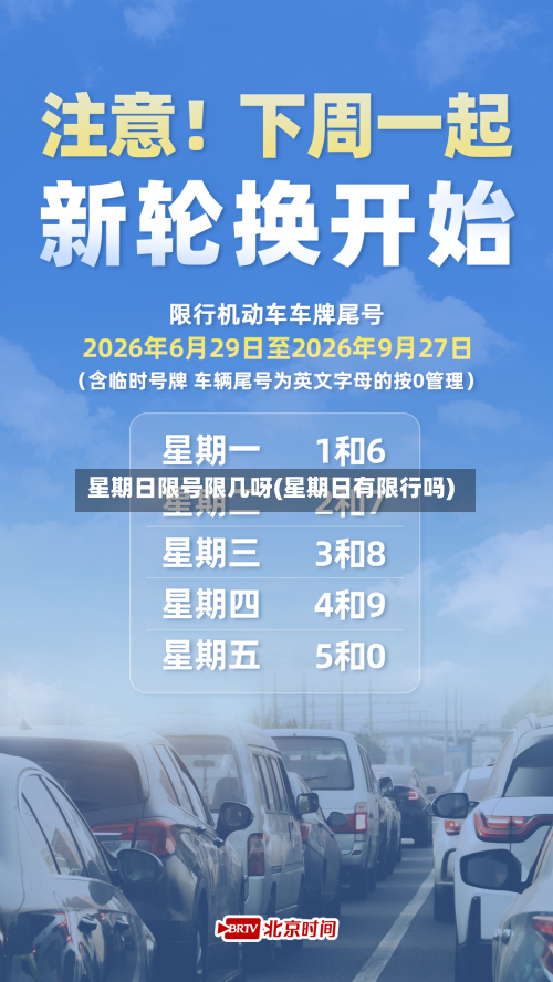 星期日限号限几呀(星期日有限行吗)