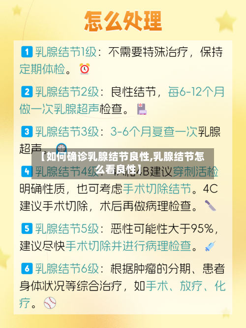 【如何确诊乳腺结节良性,乳腺结节怎么看良性】