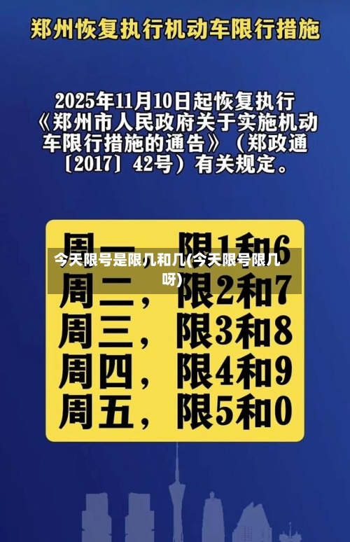 今天限号是限几和几(今天限号限几呀)-第2张图片