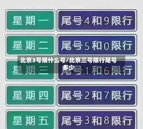 北京3号限什么号/北京三号限行尾号多少-第3张图片