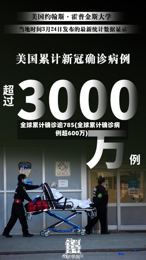 全球累计确诊逾785(全球累计确诊病例超600万)