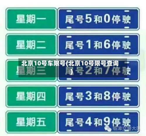 北京10号车限号(北京10号限号查询)-第2张图片