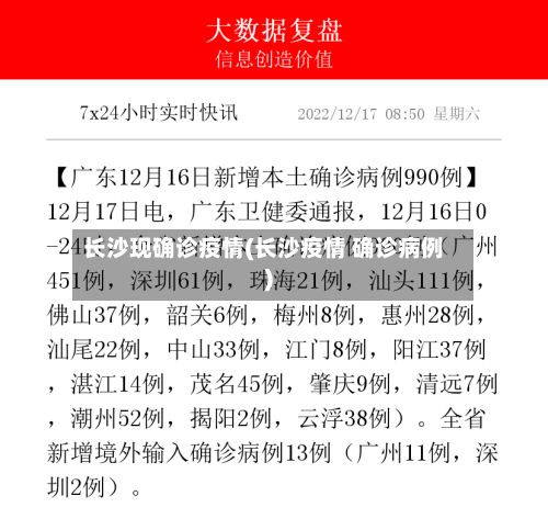 长沙现确诊疫情(长沙疫情 确诊病例)-第3张图片