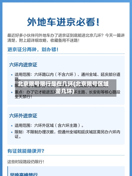 北京限号限行是在几环(北京限号区域是几环)-第2张图片