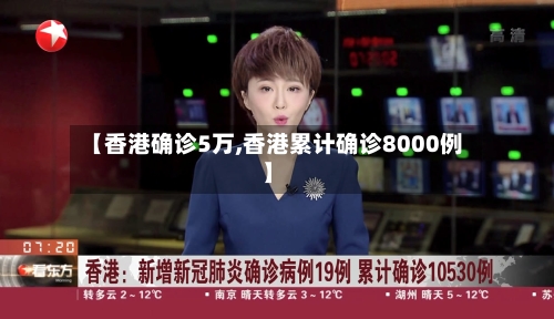 【香港确诊5万,香港累计确诊8000例】