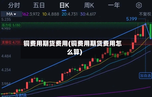 铜费用期货费用(铜费用期货费用怎么算)