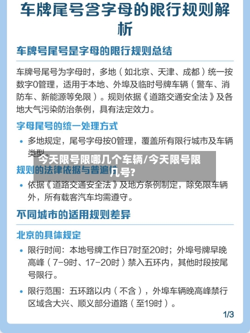 今天限号限哪几个车辆/今天限号限几号?-第2张图片