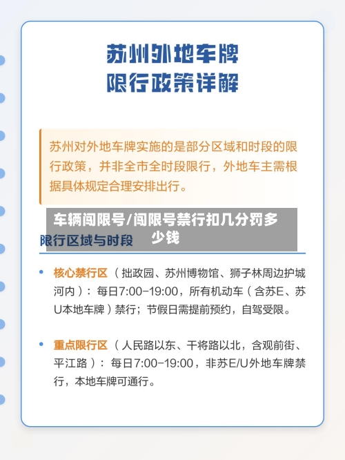 车辆闯限号/闯限号禁行扣几分罚多少钱-第2张图片