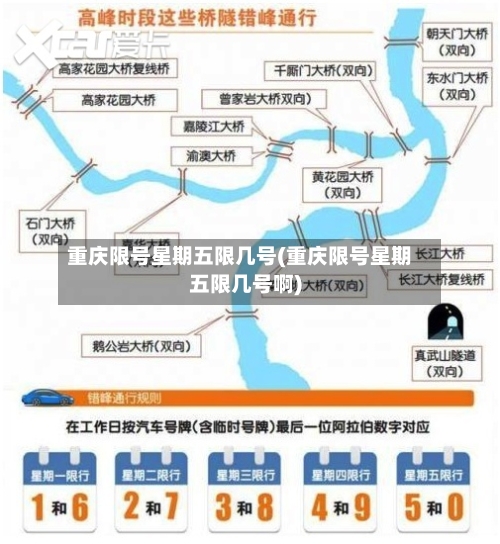 重庆限号星期五限几号(重庆限号星期五限几号啊)-第2张图片