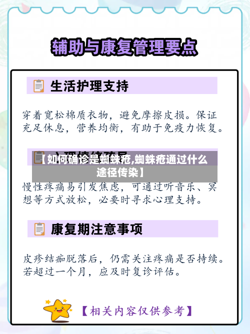 【如何确诊是蜘蛛疮,蜘蛛疮通过什么途径传染】