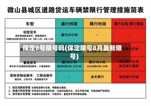 保定8号限号吗(保定限号8月最新限号)-第2张图片