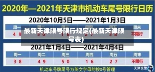 最新天津限号限行规定(最新天津限号表)