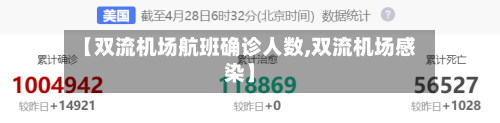 【双流机场航班确诊人数,双流机场感染】-第2张图片