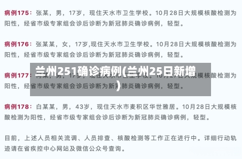 兰州251确诊病例(兰州25日新增)-第2张图片