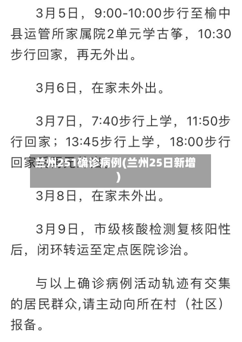 兰州251确诊病例(兰州25日新增)