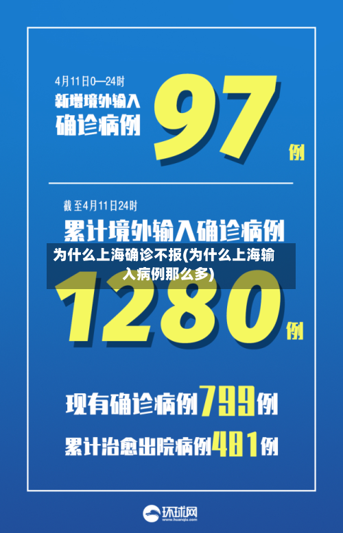 为什么上海确诊不报(为什么上海输入病例那么多)