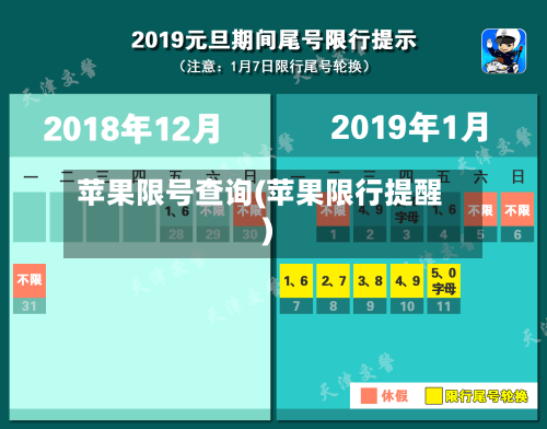 苹果限号查询(苹果限行提醒)