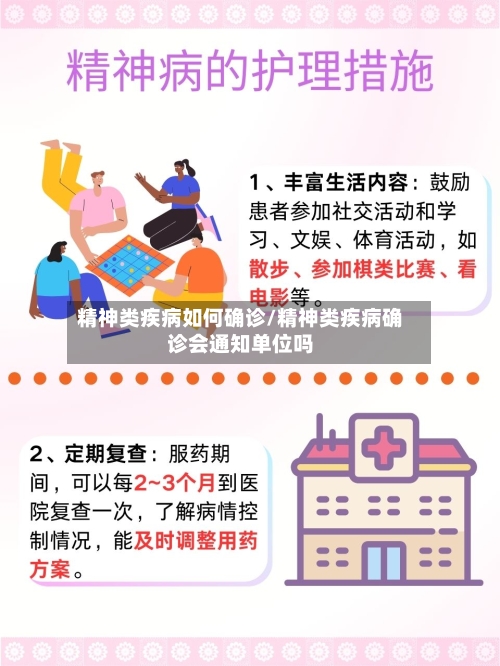 精神类疾病如何确诊/精神类疾病确诊会通知单位吗-第3张图片