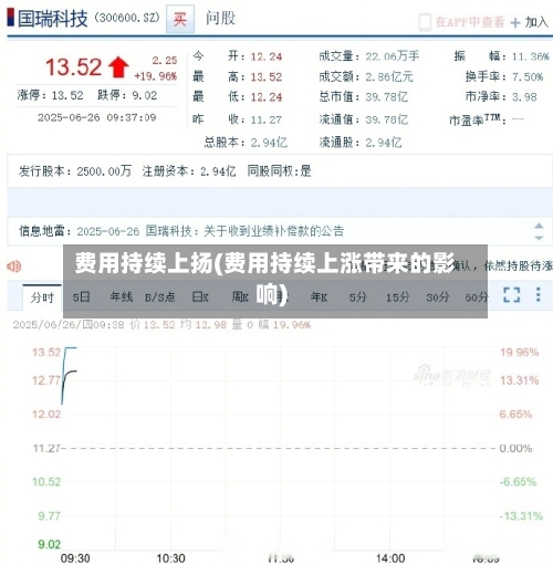 费用持续上扬(费用持续上涨带来的影响)-第2张图片