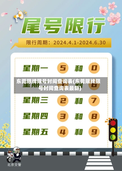 东莞限牌限号时间查询表(东莞限牌限号时间查询表最新)
