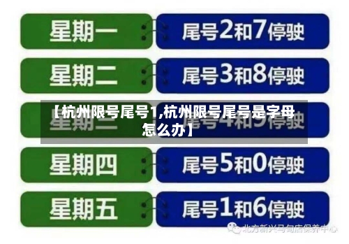 【杭州限号尾号1,杭州限号尾号是字母怎么办】-第2张图片