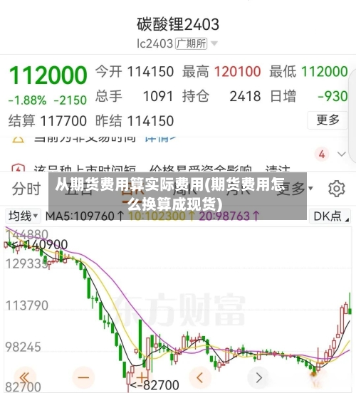 从期货费用算实际费用(期货费用怎么换算成现货)