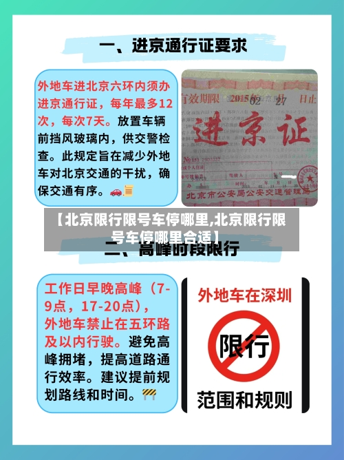 【北京限行限号车停哪里,北京限行限号车停哪里合适】
