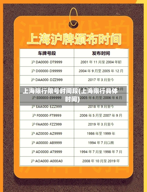 上海限行限号时间段(上海限行具体时间)-第2张图片