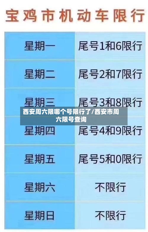 西安周六限哪个号限行了/西安市周六限号查询-第2张图片