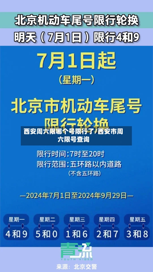 西安周六限哪个号限行了/西安市周六限号查询-第3张图片