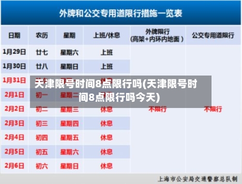 天津限号时间8点限行吗(天津限号时间8点限行吗今天)-第2张图片