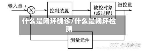 什么是闭环确诊/什么是闭环检测-第2张图片
