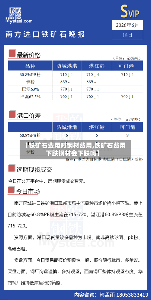 【铁矿石费用对钢材费用,铁矿石费用下跌钢材会下跌吗】