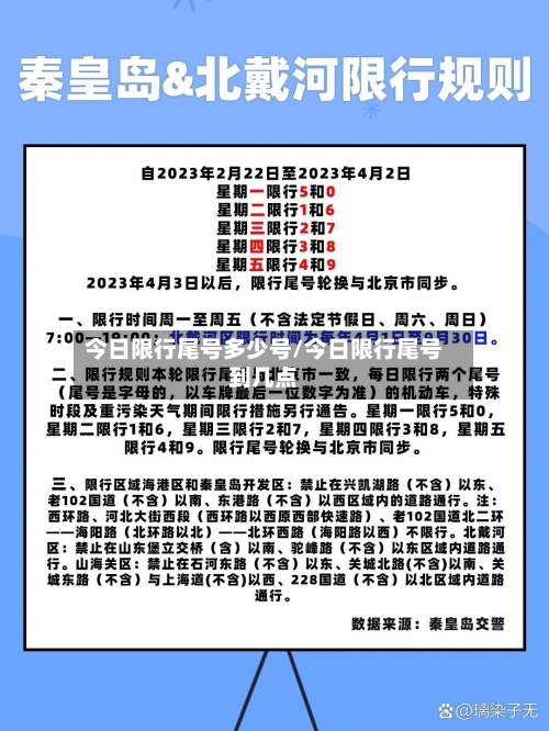 今日限行尾号多少号/今日限行尾号到几点