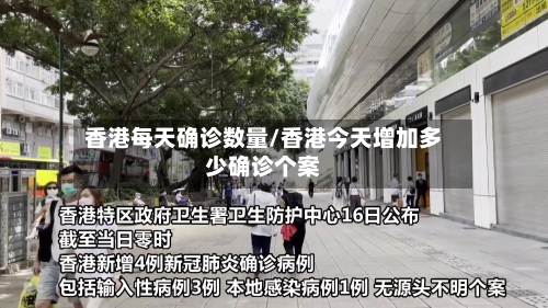 香港每天确诊数量/香港今天增加多少确诊个案