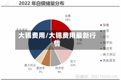 大锡费用/大锡费用最新行情