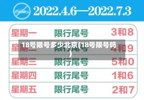 18号限号多少北京(18号限号吗)